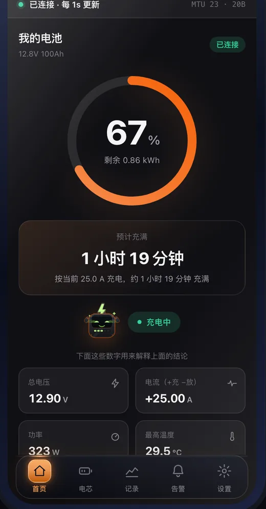 SEVENERGY app Overview screen